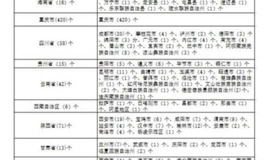 黑龙江新增病例23例最新消息?黑龙江疾病预防控制中心 黑龙江新增病例23例最新消息?黑龙江疾病预防控制中心