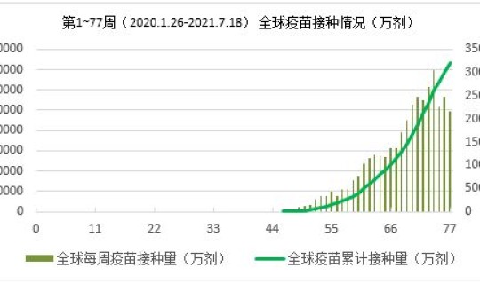 印尼今日新增疫情病例详情(印尼人什么病最多)