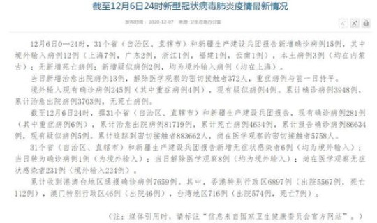 内蒙古昨天新增病例多少(内蒙古今天新增病例具体位置)