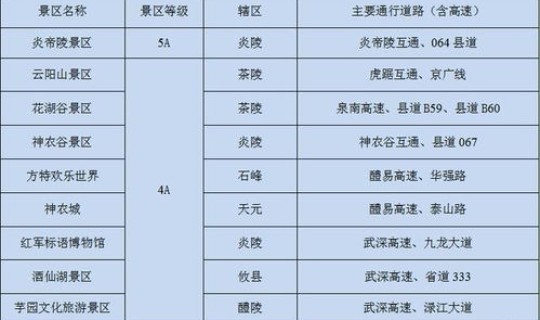 株洲疫情最新通报今天？株洲疫情最新消息株洲市疫情防控政策