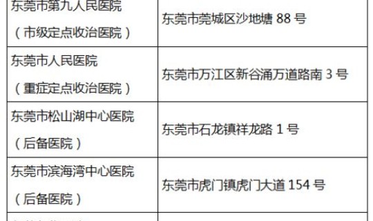茂名疫情最新消息2例病例 茂名市防疫站电话号码