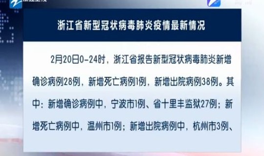 陕西省疫情最新通报数据？中国疫情最新情况