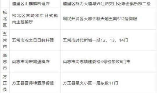 浙江新增一列本土病例多少(浙江省病毒感染一共有多少例)