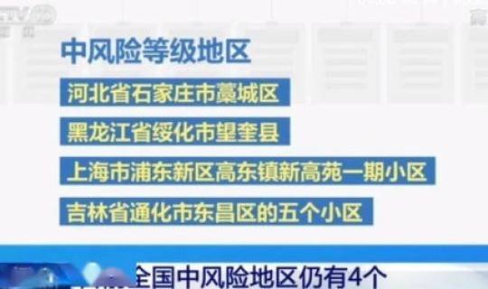 西安市中风险还是低风险(中风险和中高风险的区别)