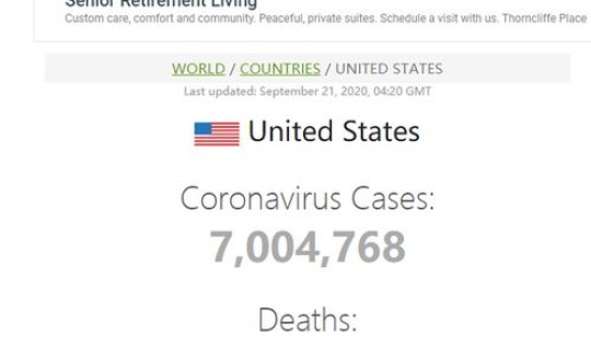 美国新冠死亡病例超20万例了吗，全球累计新冠确诊病例超2亿