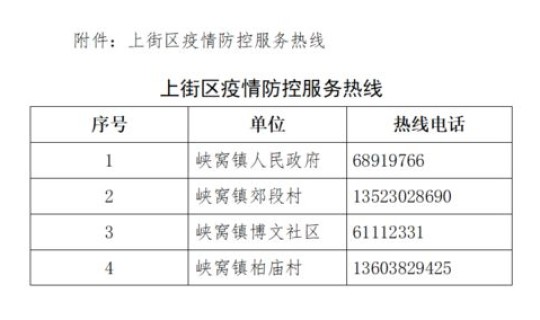 郑州 确诊 轨迹最新消息？郑州新闻最新消息