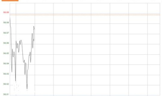 美国确诊数据(今晚美国公布什么数据)