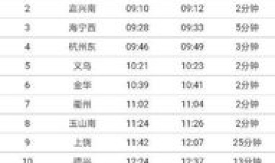 火车感染车次查询？火车有没有停运怎么查