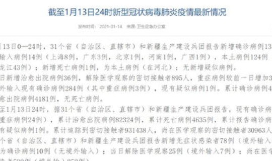 河北新增本土确诊例 河北省狂犬病病例