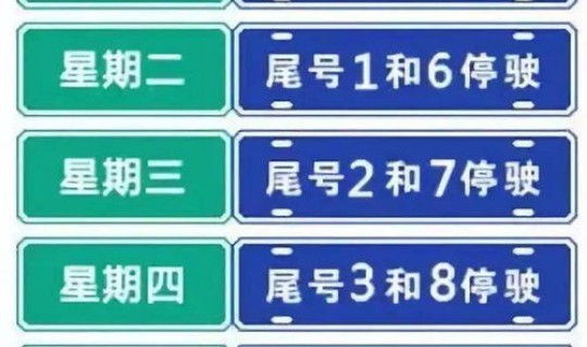 西安限行时间新规2021年(西安最新限行通知今天)