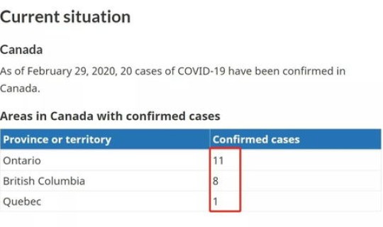 美国新冠肺炎确诊人数超72万，新冠病毒确诊人数