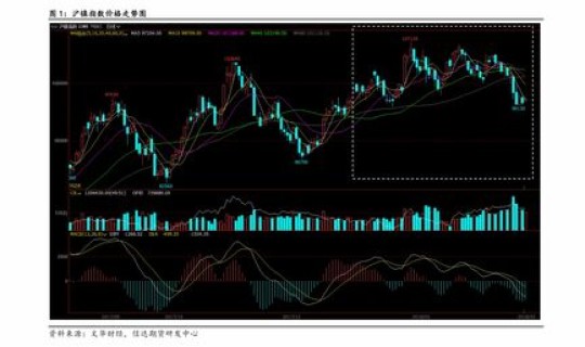 高速公路免费到几月几号停止？高速什么时候开始免费
