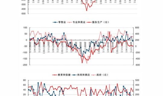 新一轮疫情最新数据消息河北 中国疫情最新消息