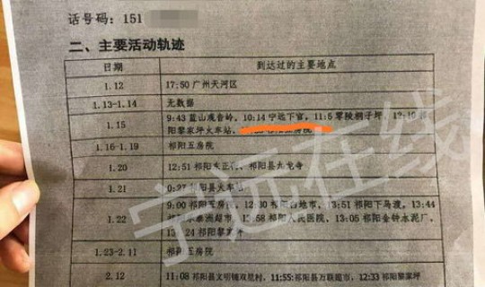 长沙新增1例新冠阳性(长沙艾滋病最新统计)