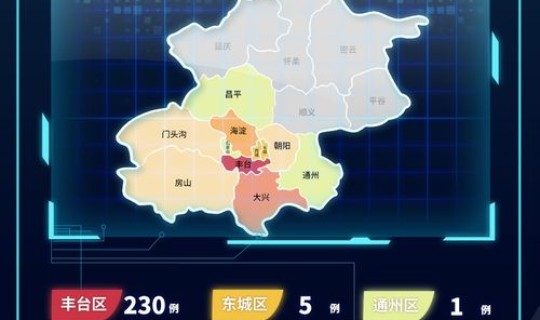 辽宁朝阳疫情最新情况、8(辽宁朝阳未来七天天气)