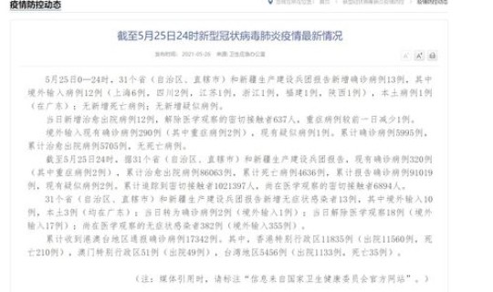 31省新增确诊76例 31省疫情最新消息今天 31省新增确诊76例 31省疫情最新消息今天