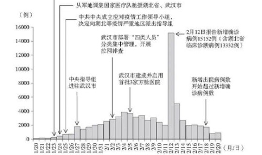 浙江新增12例新型肺炎疫情情况？浙江新冠疫情最新消息发布