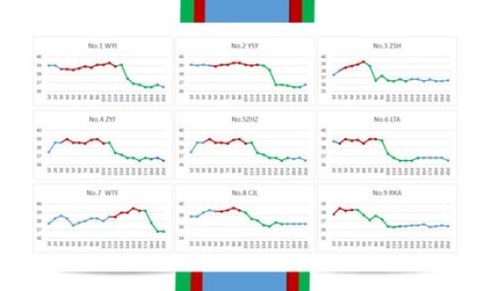 核酸阴性抗体阳性是新冠吗 新冠核酸正常为阴性还是阳性