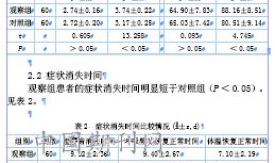 重症和死亡率？重症肺炎死亡率是多少