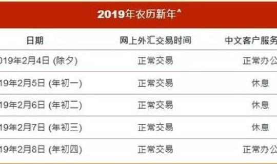 假期补班日历？春节假期补班安排