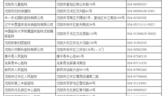 沈阳新增一例本土病例，辽宁一例本土病例在哪