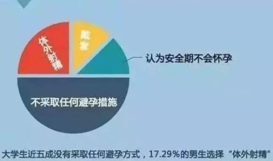 无症状感染者更严重吗 艾滋病病毒感染者是指