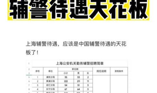 陕西今天多少人隔离了 陕西省总人口数为多少人2023