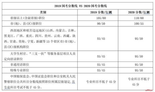 洛阳2021最新限号通知8月 洛阳今天限行尾号是几
