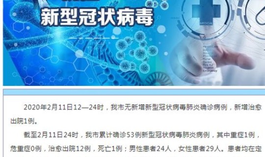 青岛现有无症状	，青岛现在有疫情病例吗