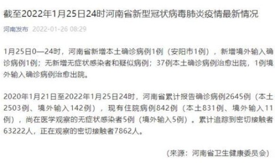 河南新增病例最新?河南新增本土病例1个详情 河南新增病例最新?河南新增本土病例1个详情