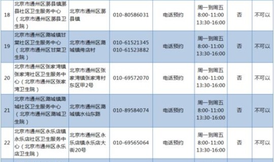 天津健康码今天更新核酸结果 怎么查健康宝核酸记录
