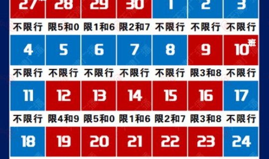 天津小车限行尾号查询 天津尾号限行今天是多少