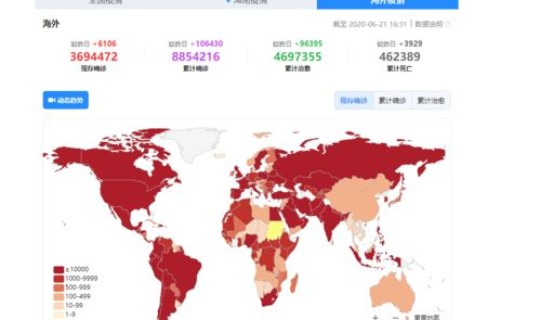 中国新冠疫情还有吗？中国还有新冠病毒吗