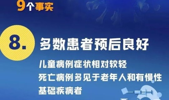 现在哪些国家没有新型冠状病毒，现在有没有新冠病毒