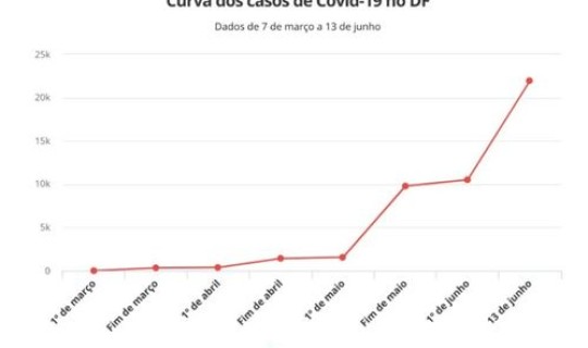 美国肺炎感染人数统计 新冠肺炎确诊人数