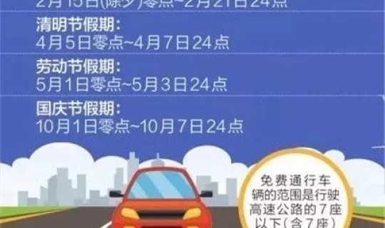 端午节有免高速过路费吗，2023年端午节高速免费吗