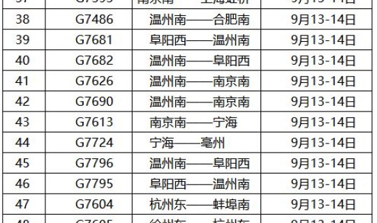 2021年春节顺丰停运时间(26年春节放假时间是哪几天)