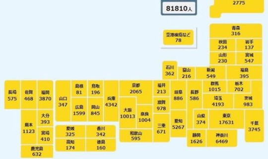 密接者隔离时间 新冠密接者一般几天发病