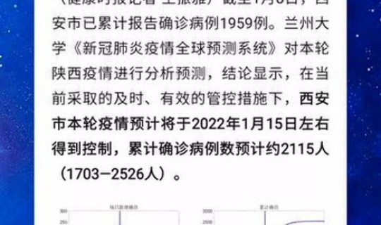 西安疫情开始时间和结束时间是多少？西安疫情解除时间