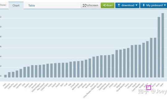 汉中新冠肺炎疫情人数统计 肺炎疫情