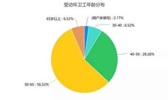 北京疫情流调(流调人员是指什么)