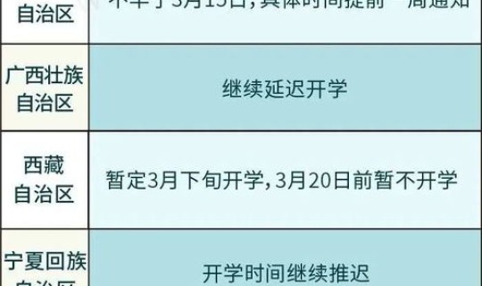 郑州今天疫情确诊名单公布，河南郑州疫情