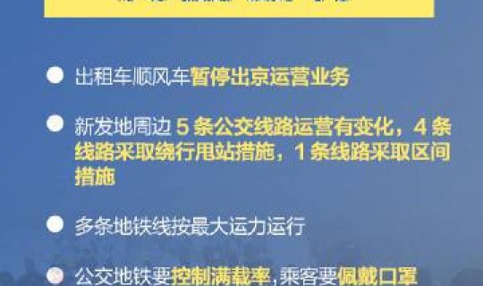 北京疫情防控新情况(各地疫情情况)
