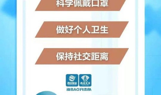 西安新冠疫情确诊轨迹 西安确诊人员活动轨迹 西安新冠疫情确诊轨迹 西安确诊人员活动轨迹
