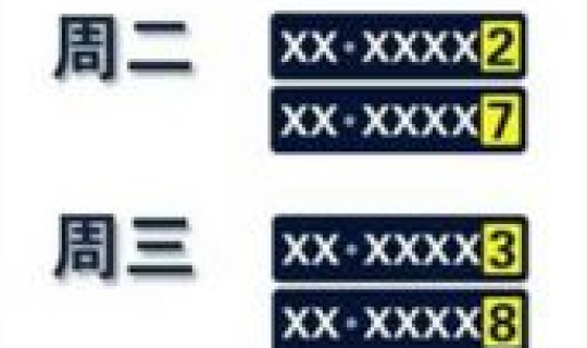 天津限行7月份 天津什么时候限行