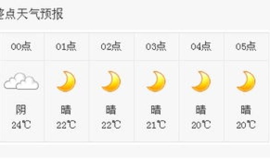 这几天北京天气情况(北京24小时天气预报)