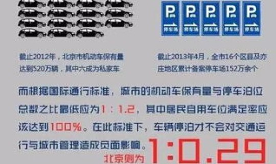 北京摇号一年几次机会，北京摇号需要每年申请吗