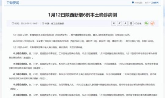 西安新增新冠肺炎病例？新冠肺炎确诊人数