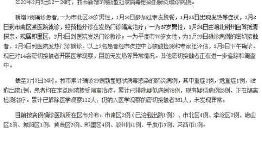 青岛新冠新增病例(新型冠状病毒病例青岛) 青岛新冠新增病例(新型冠状病毒病例青岛)