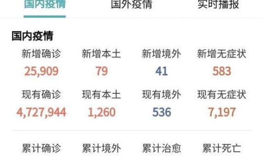 包头疫情最新通报数据(13疫情有新增吗)
